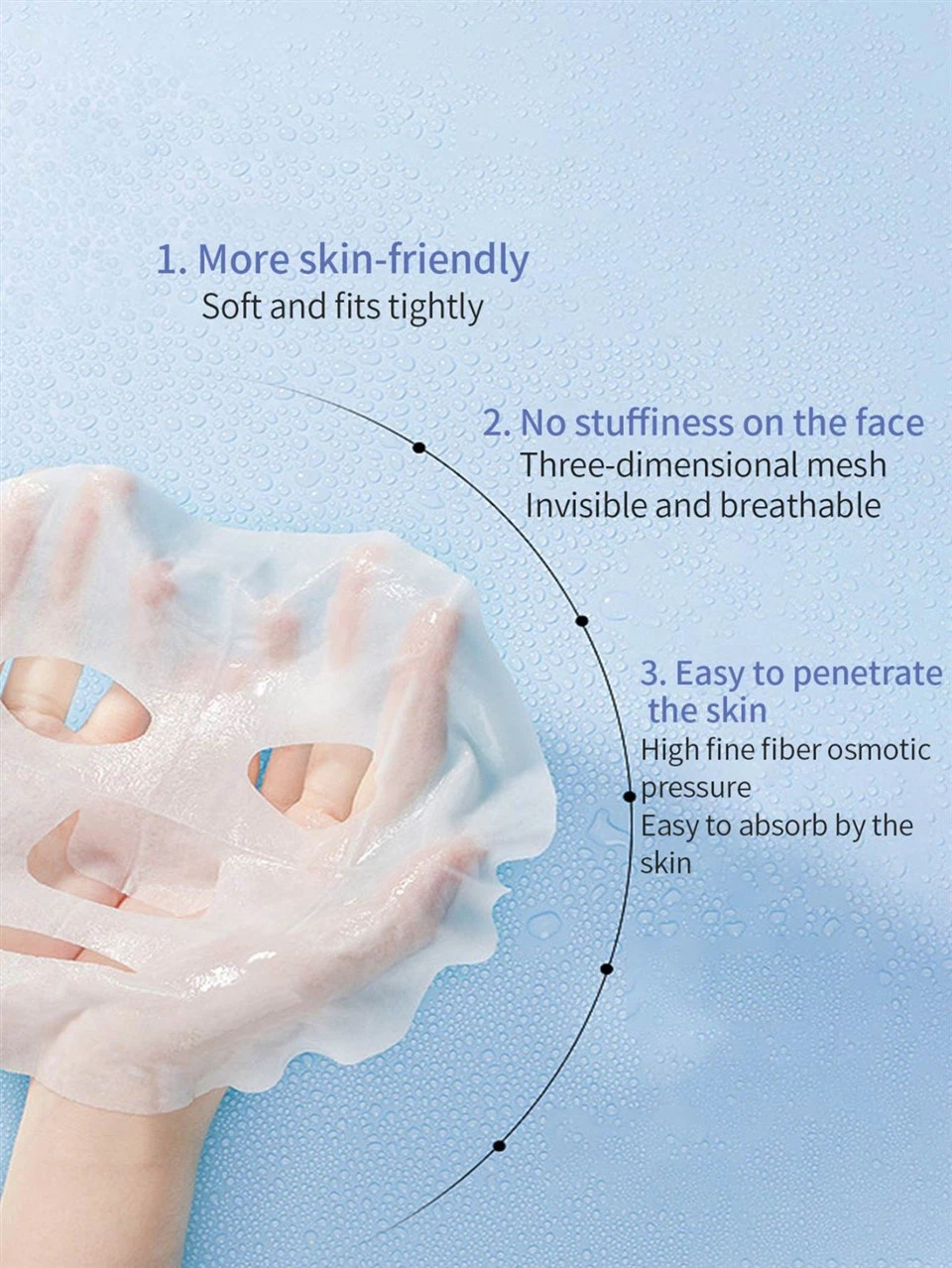 Centella Asiatica Extract Facial Mask